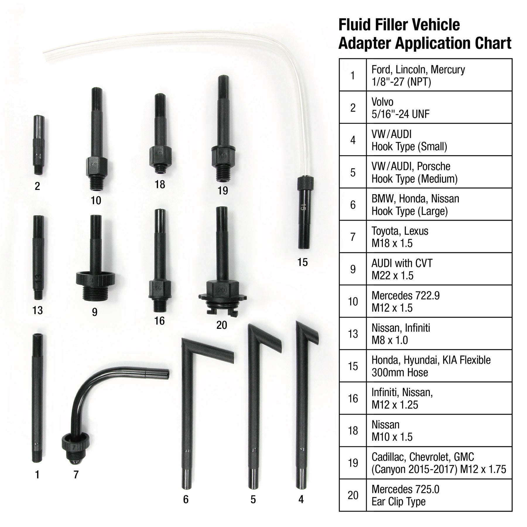 ATF Fluid Filler Kit