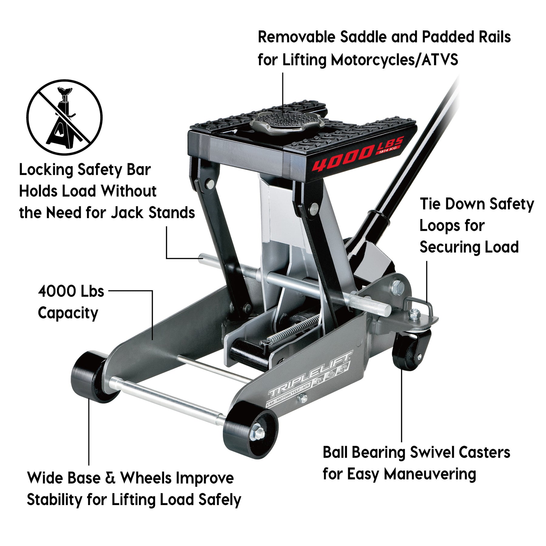 2 Ton Triple Lift Floor Jack