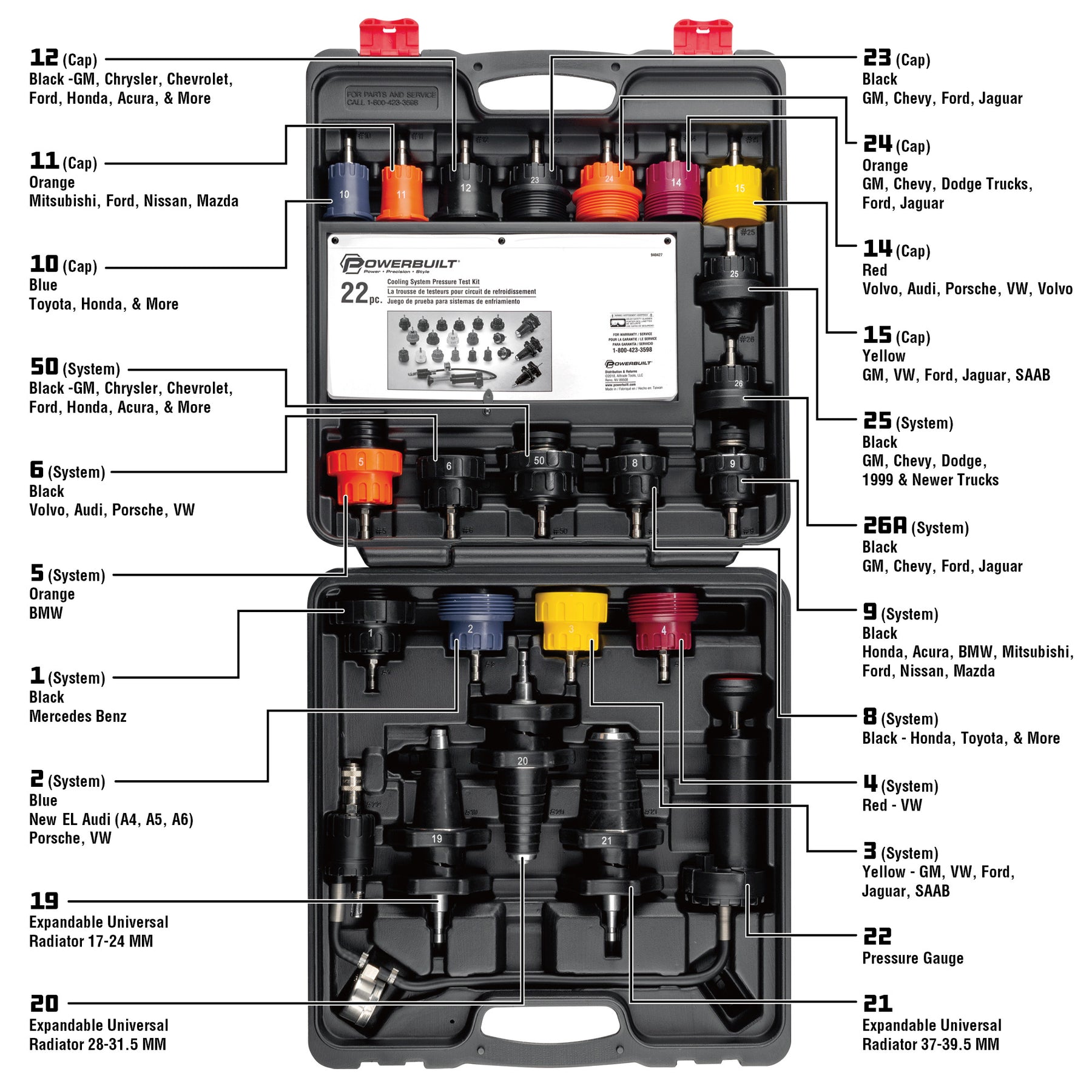 22 Piece Cooling System Pressure Testing Kit