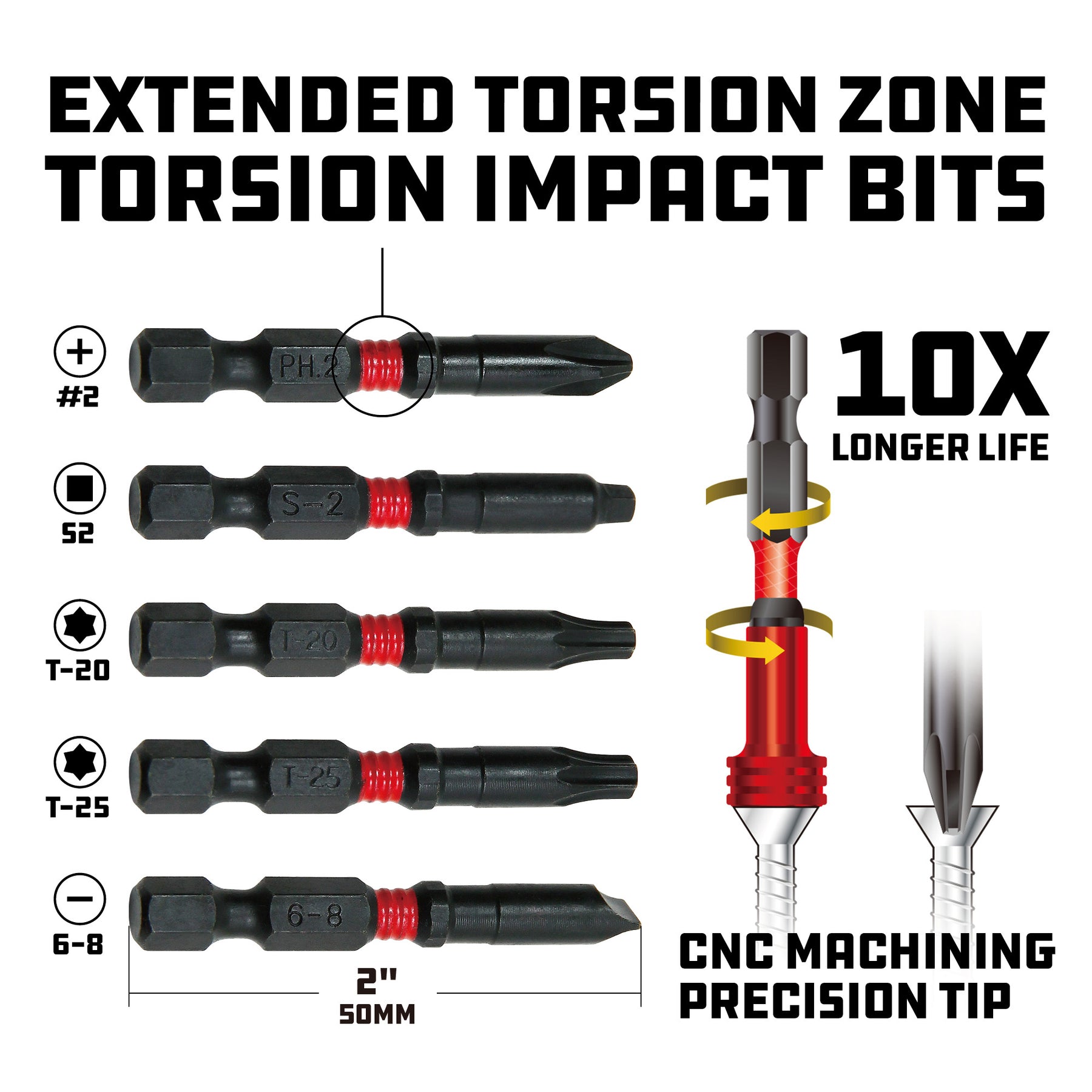 5 Piece Torsion Impact Screwdriver Bit Set