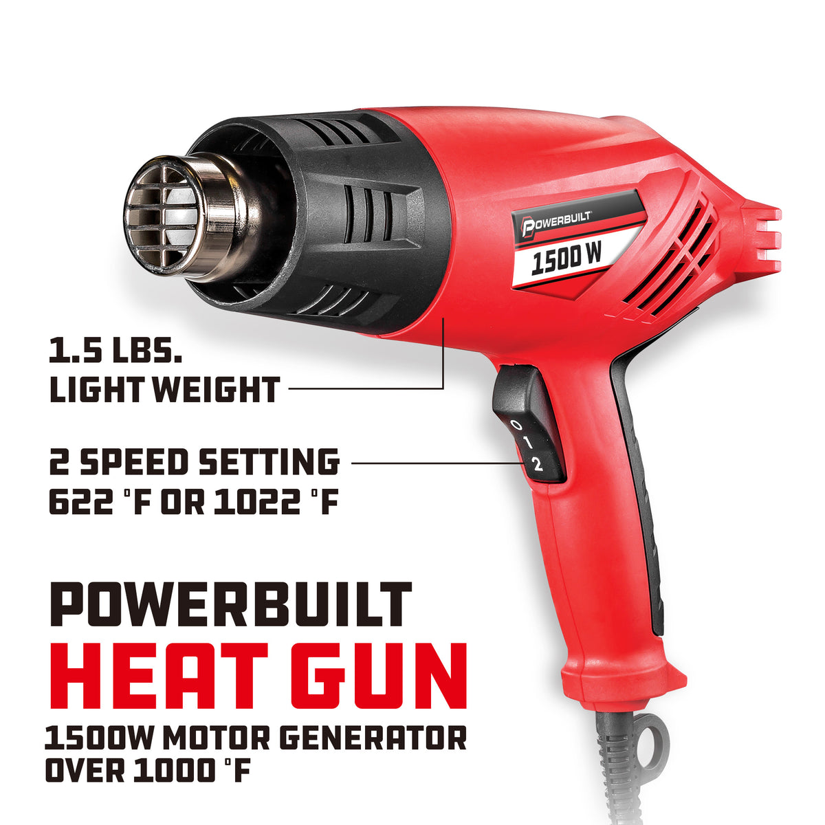 1500W Heavy Duty Heat Gun Kit