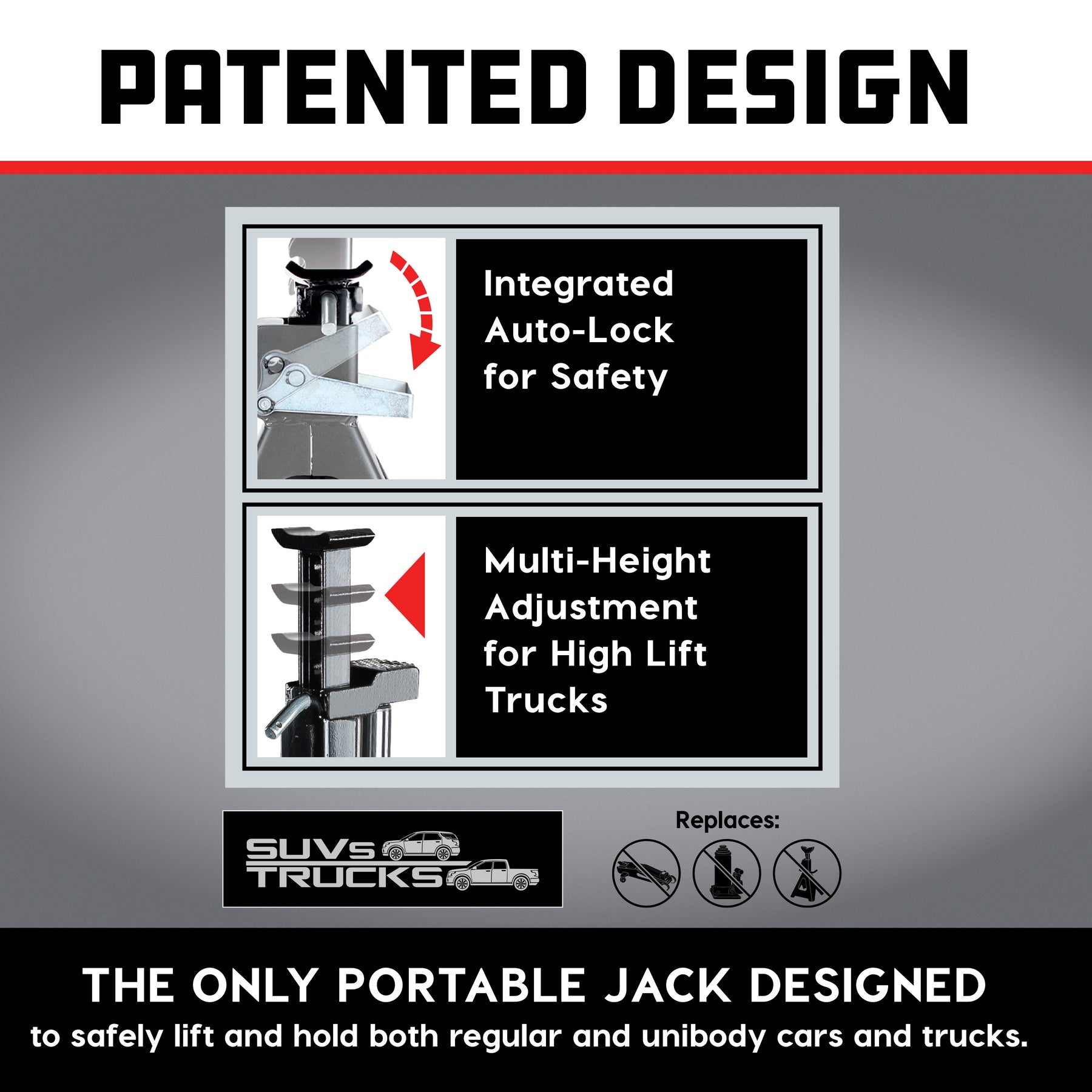 6000 Lb. Unijack Bottle Jack & Jackstand in One