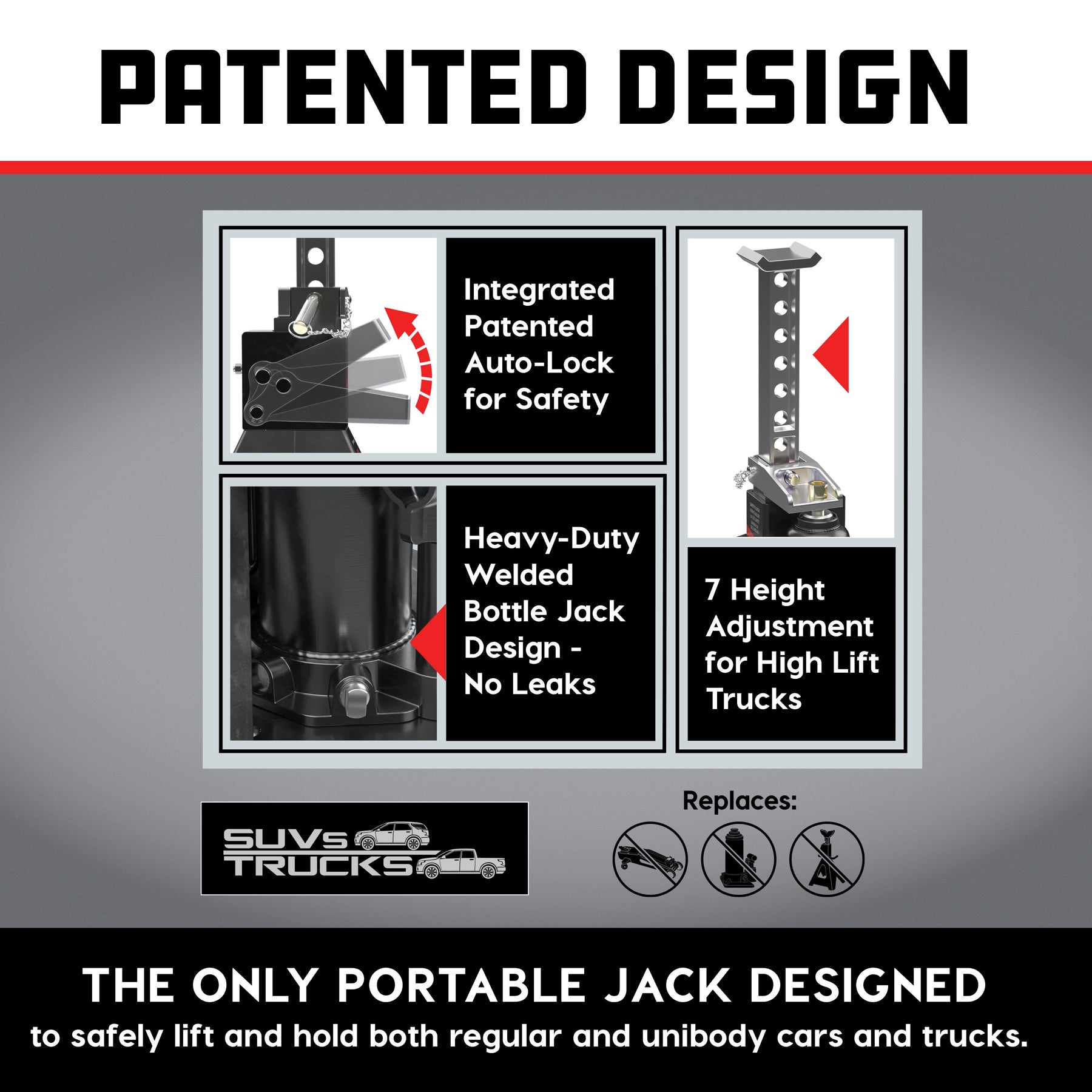 3 Ton All-in-One Jackstand/Bottle Jack