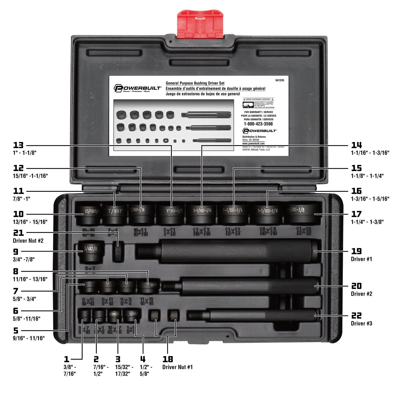 General Purpose Bushing Driver Tool Kit - Tool Set to Install