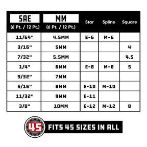 8 Piece 1/4 Inch Drive Universal Socket Set with Tray