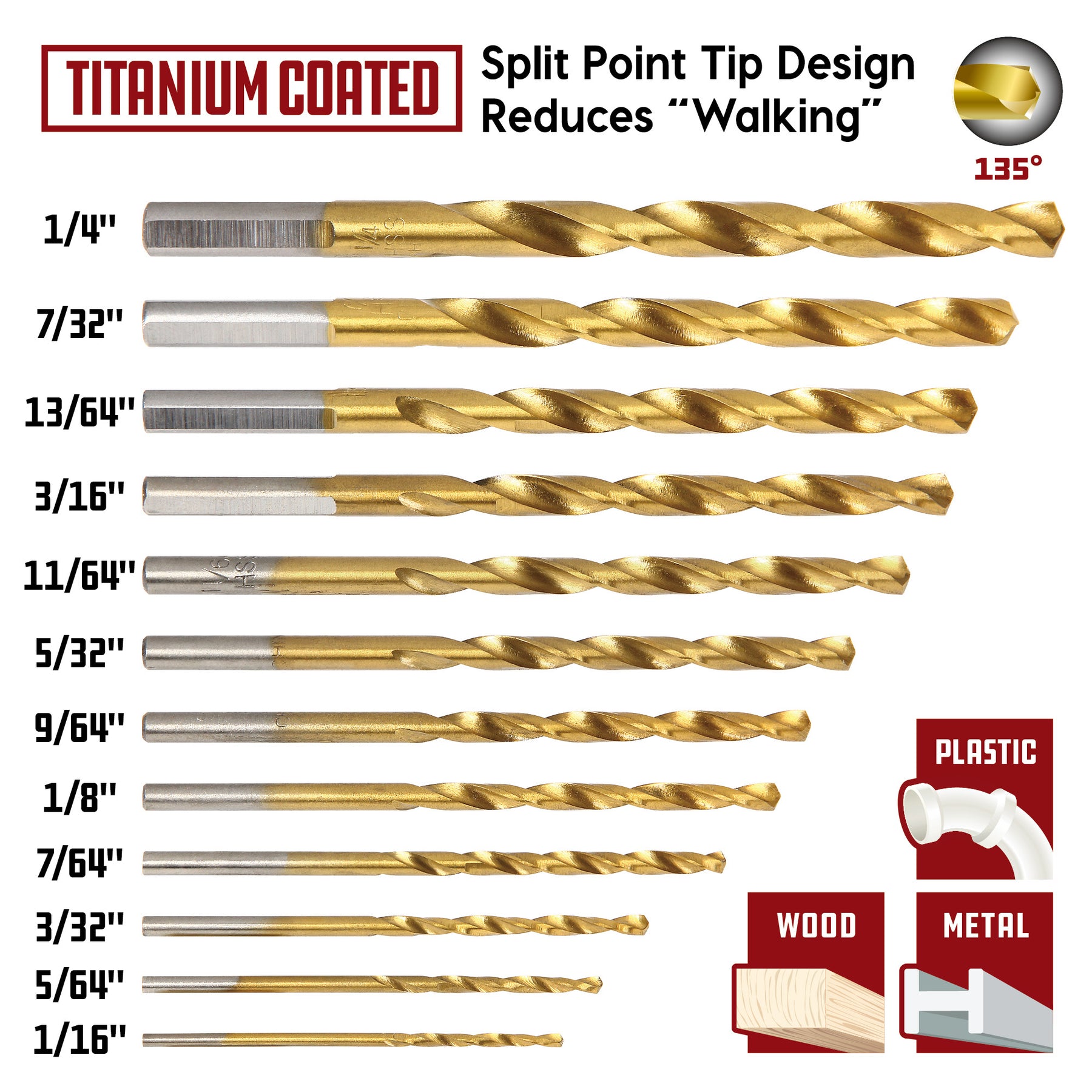 Ryobi a972102 21 Pc. Titanium Drill Bit Set Ryobi a972102 21 Pc. Titanium Drill Bit Set