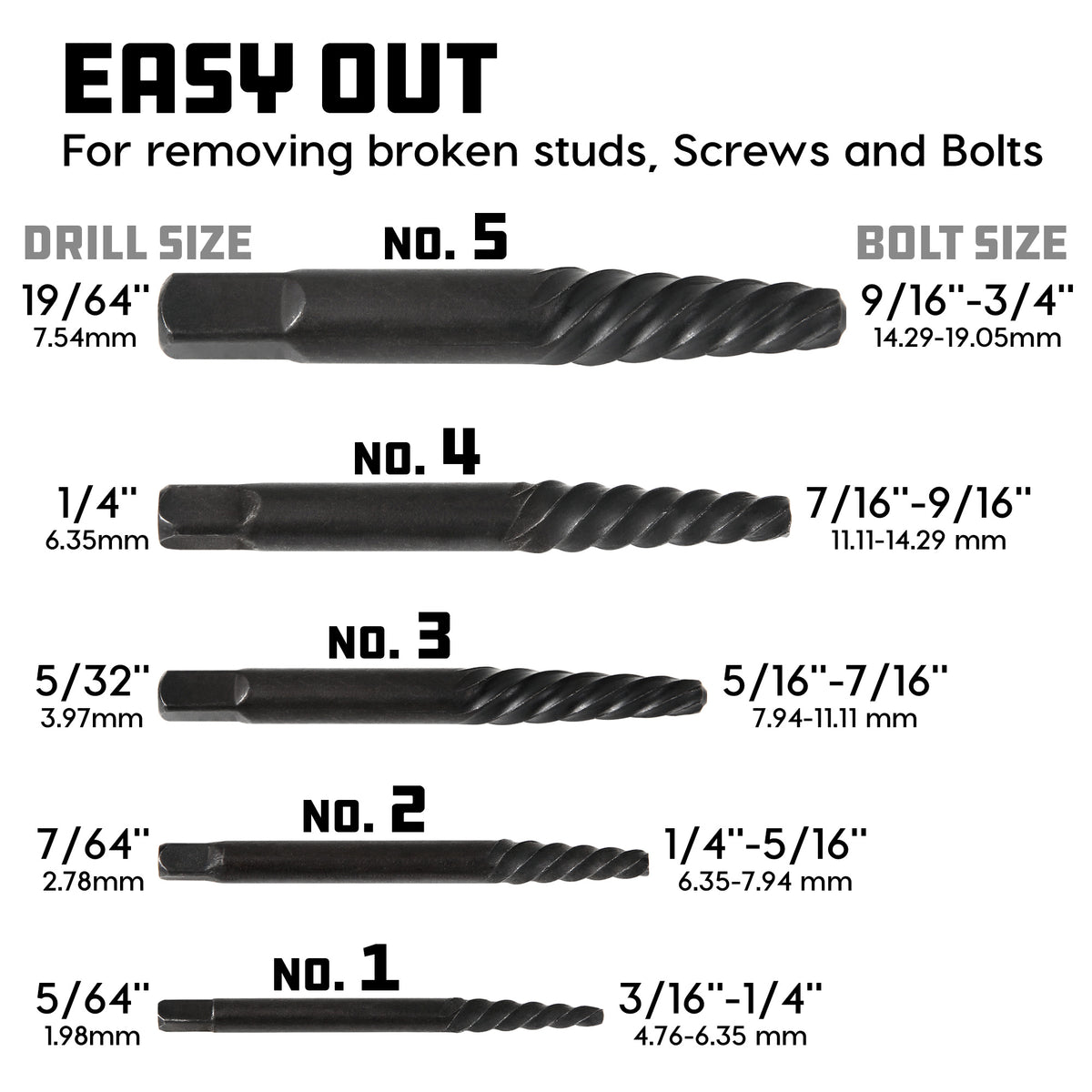 10 Piece Drill and Screw Extractor Set