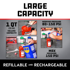 Non-Aerosol Pressurized Sprayer ( Red )