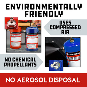2 Pack Non-Aerosol Pressurized Sprayers ( RED / Blue )2ece2ece