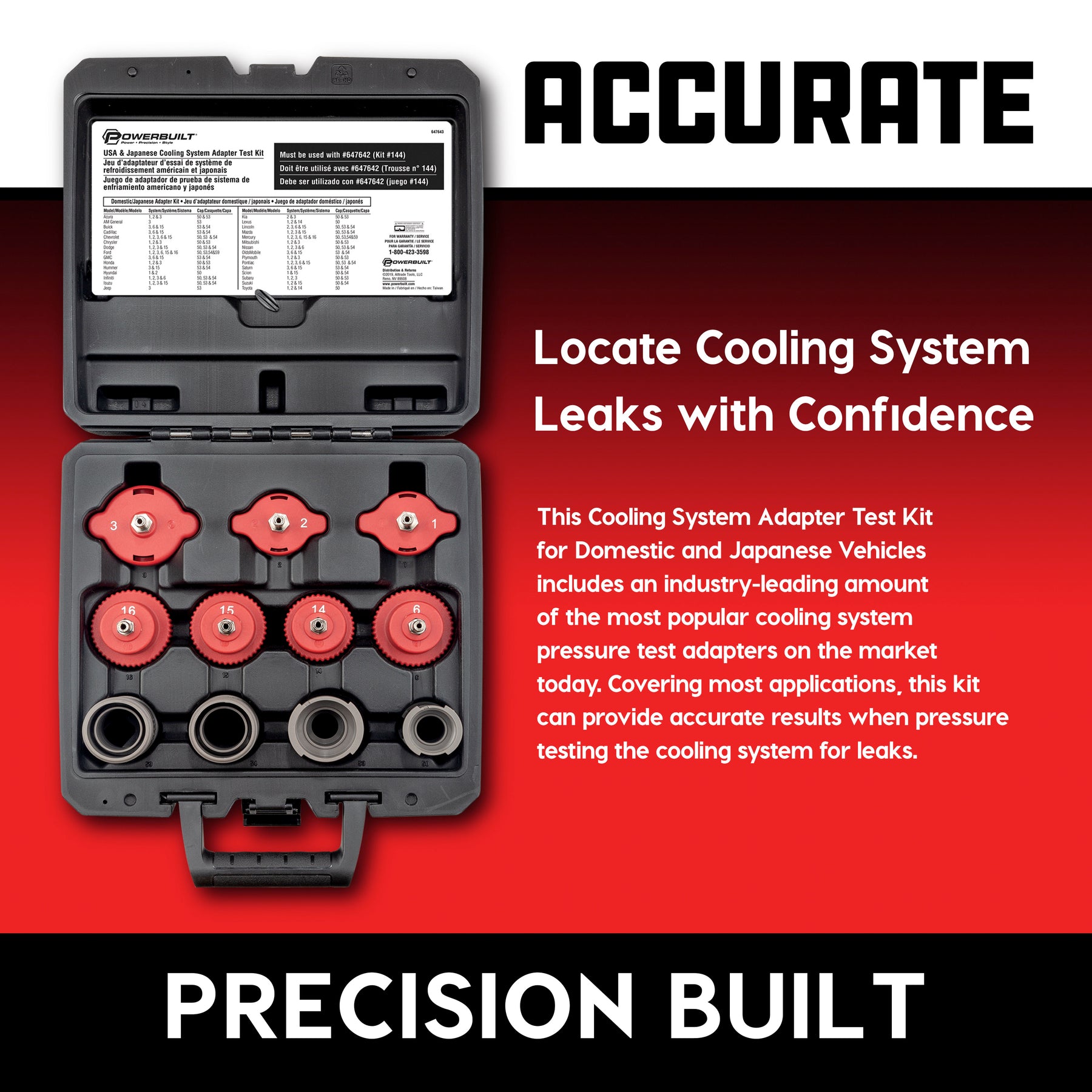 Cooling System Pressure Tester Adapter Kit Asia and US Vehicles