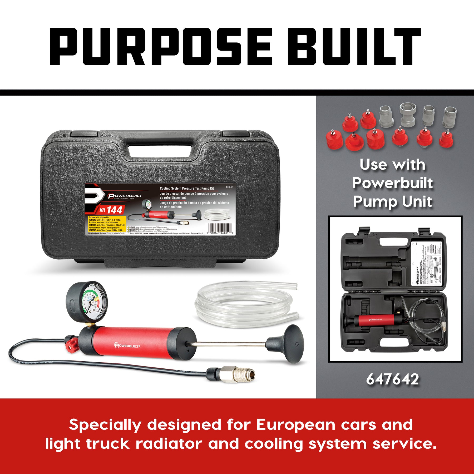 Cooling System Pressure Tester Adapter Kit European Vehicles
