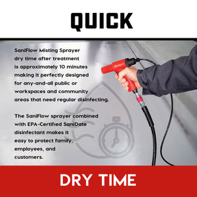 Powerbuilt Saniflow Disinfectant Misting Sprayer