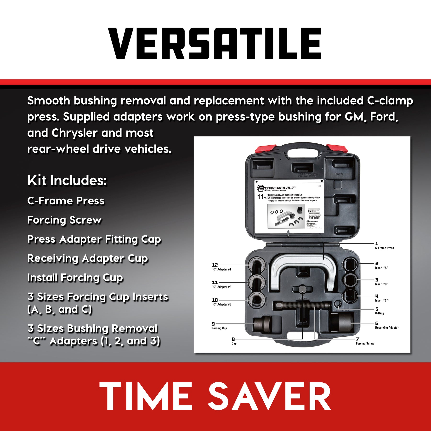 Upper Control Arm Bushing Service Kit