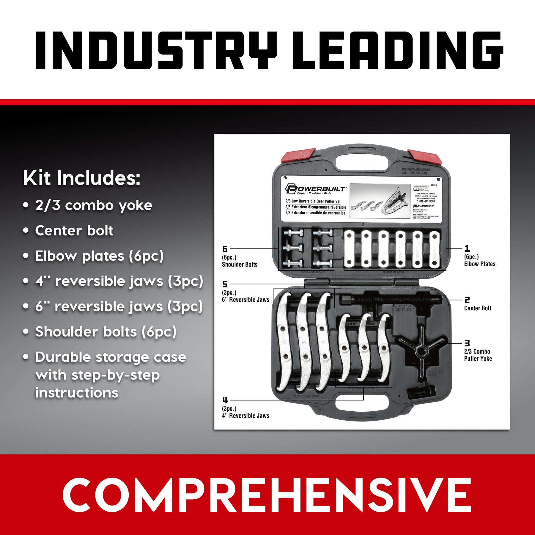 Gear Puller Kit