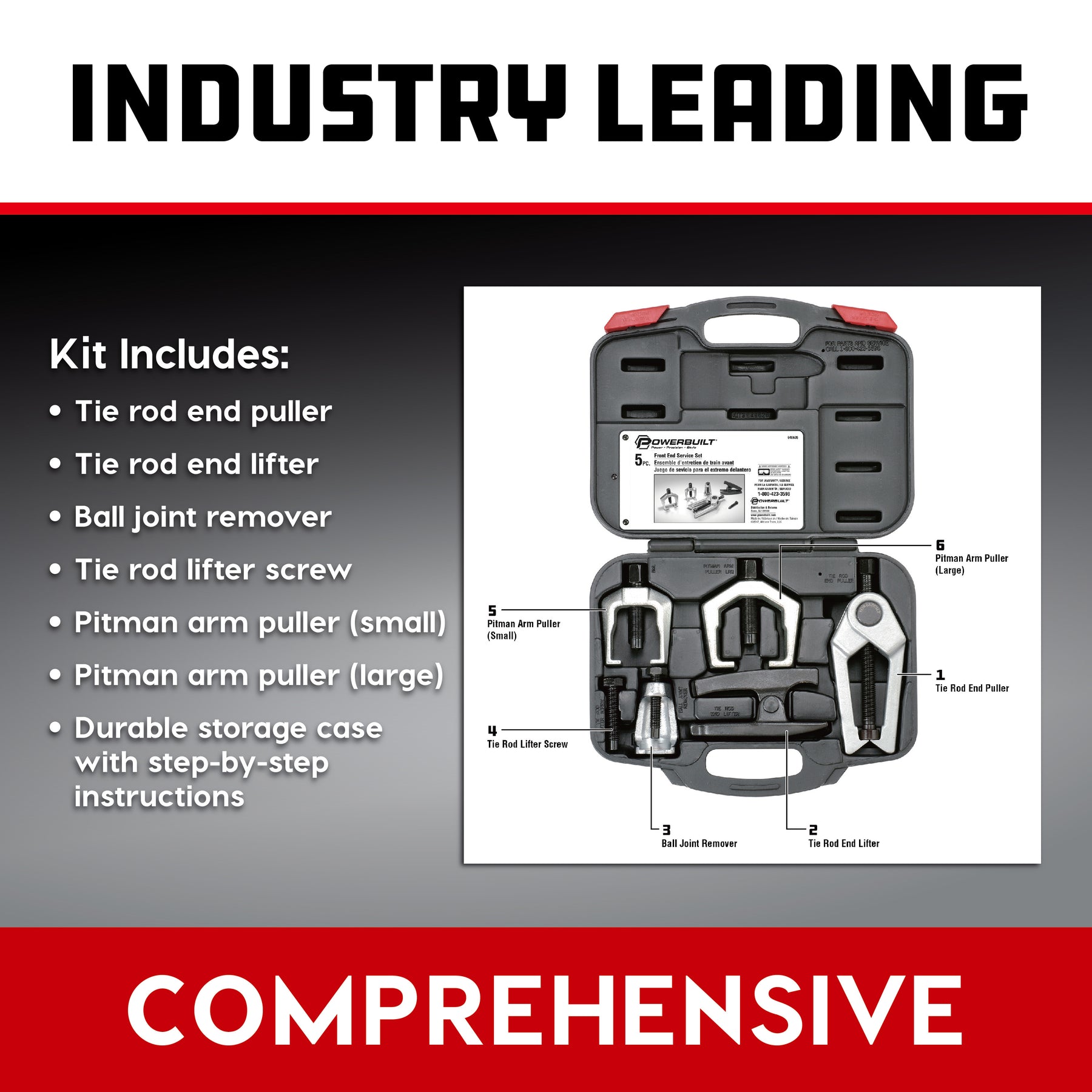 5 Piece Front End Service Kit