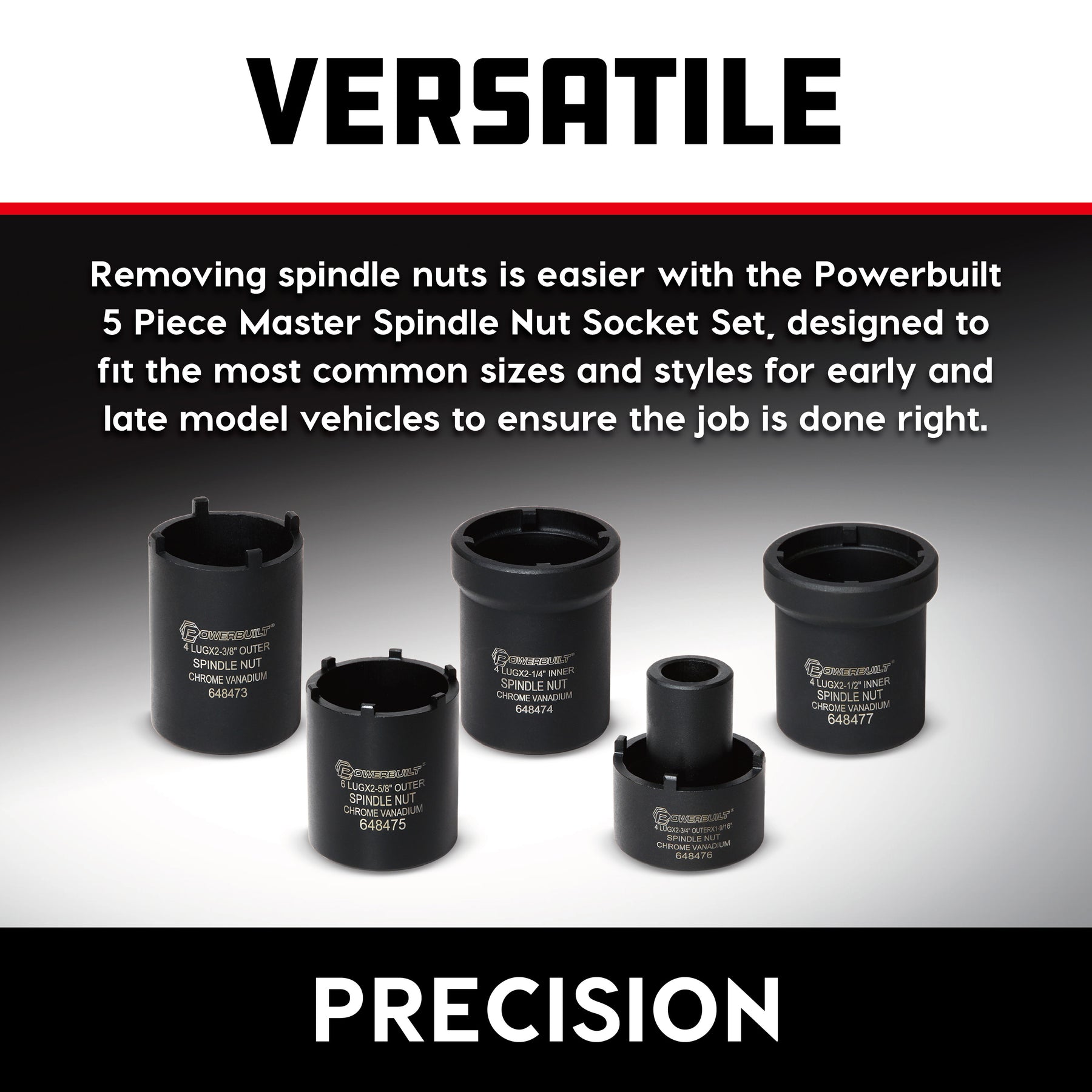 5 Piece Spindle Nut Socket Kit