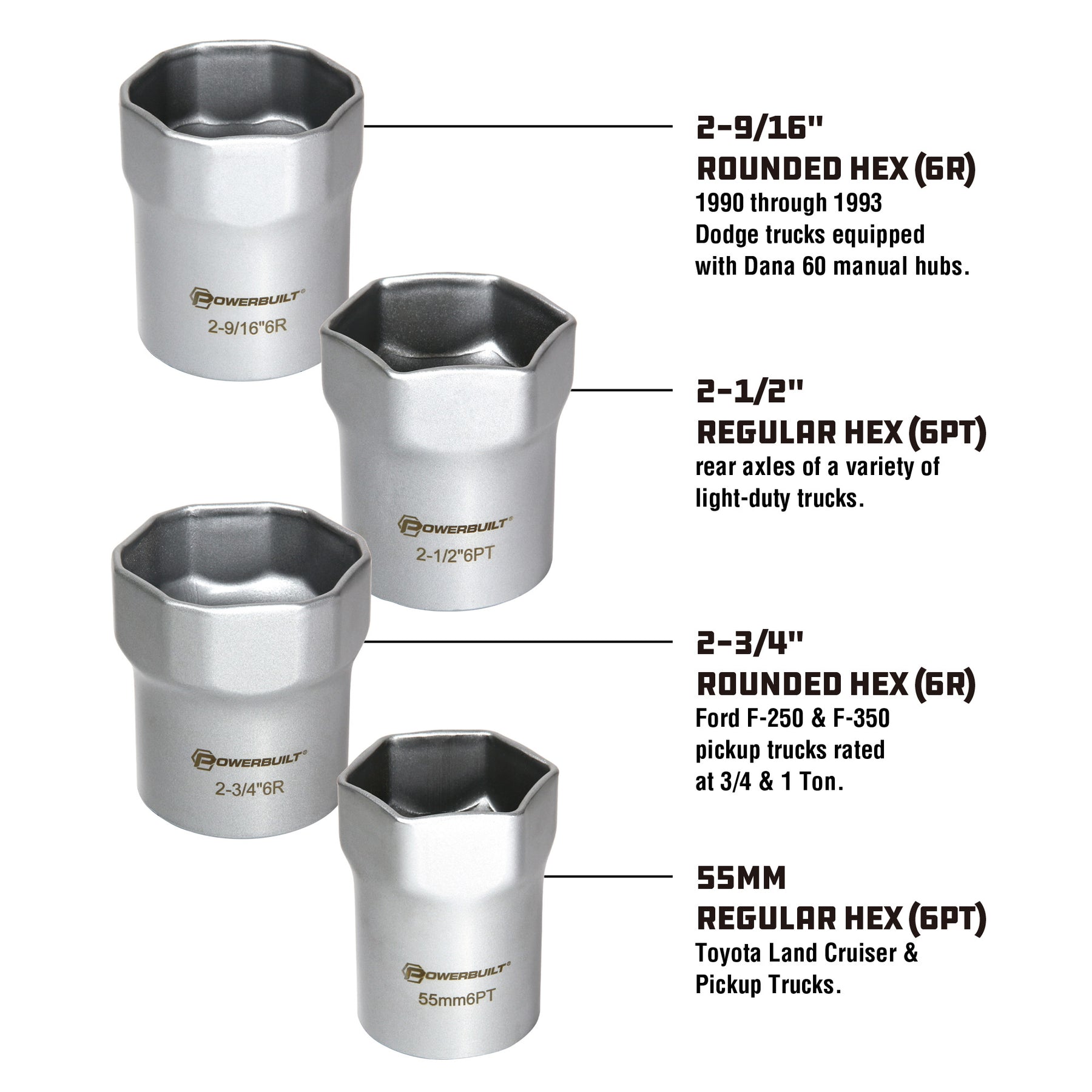 Wheel Bearing Locknut Remover Kit
