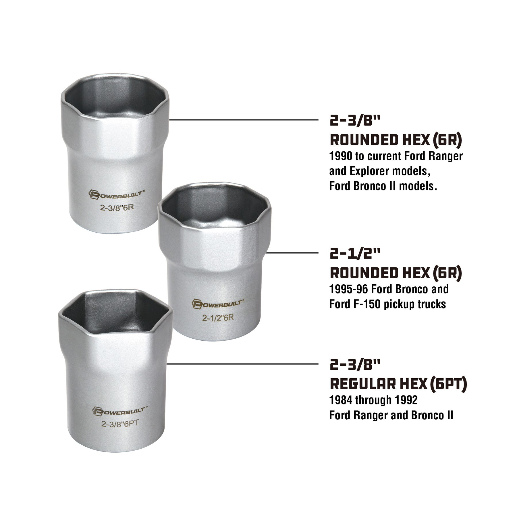 Wheel Bearing Locknut Remover Kit