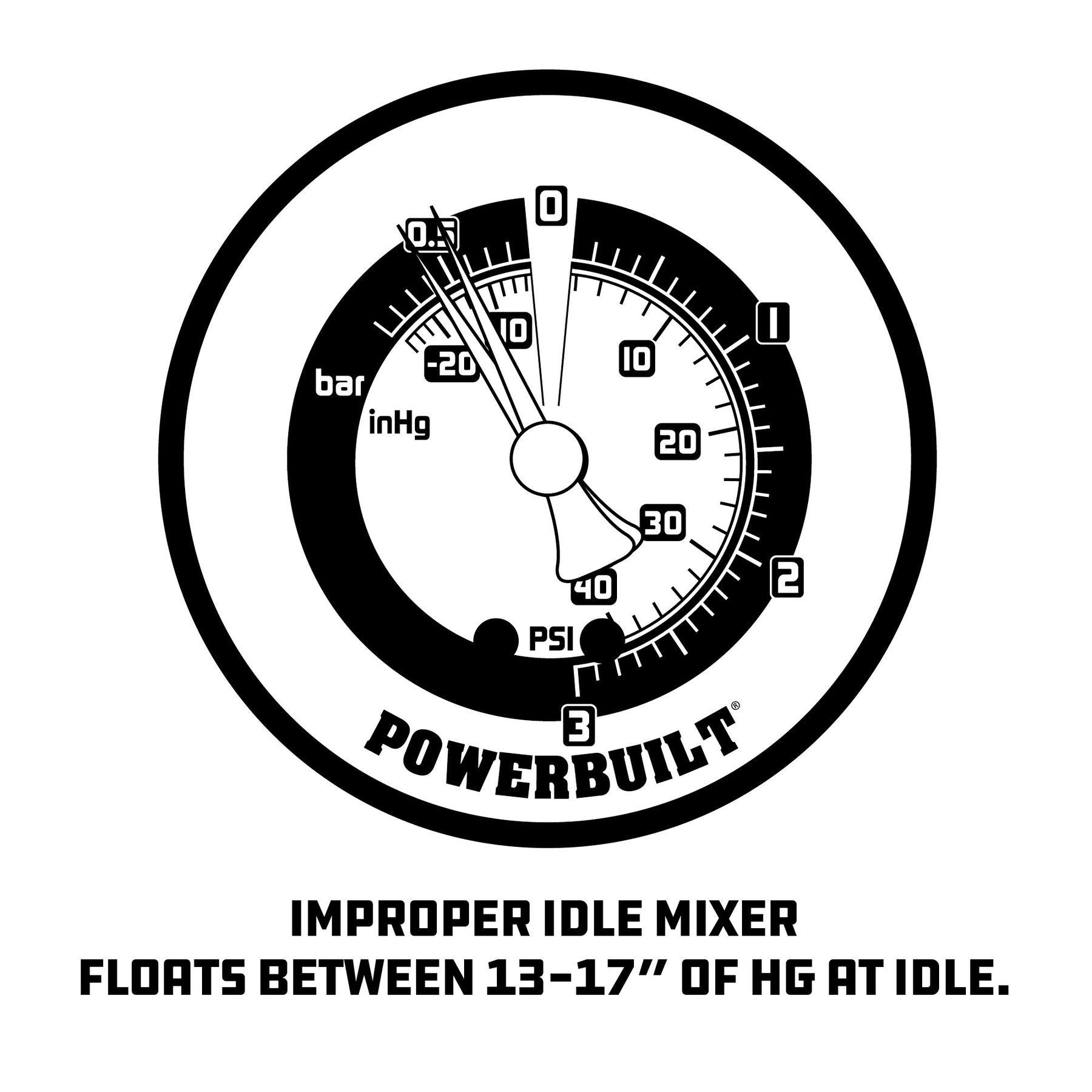 22 Piece Vacuum Pump Kit