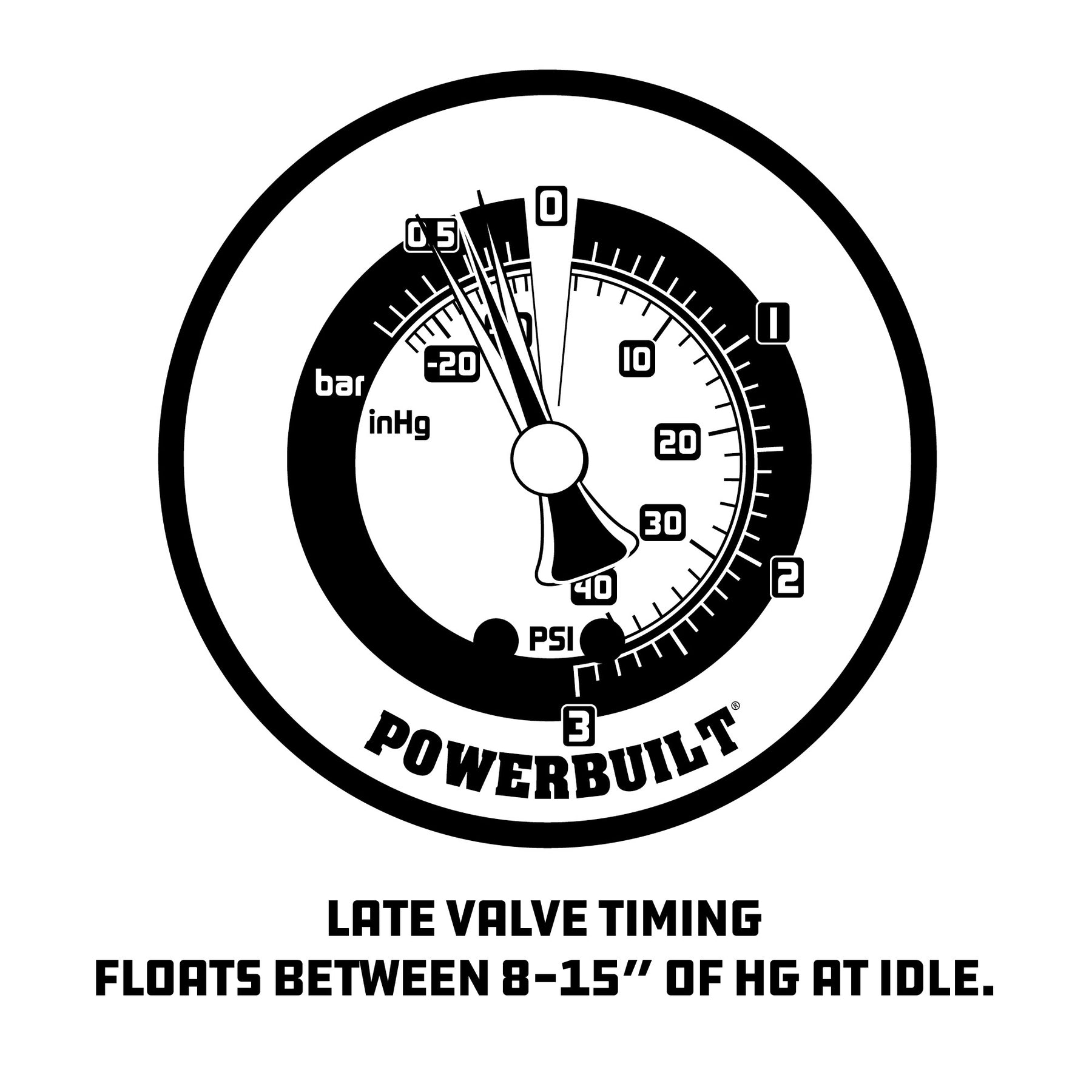 22 Piece Vacuum Pump Kit