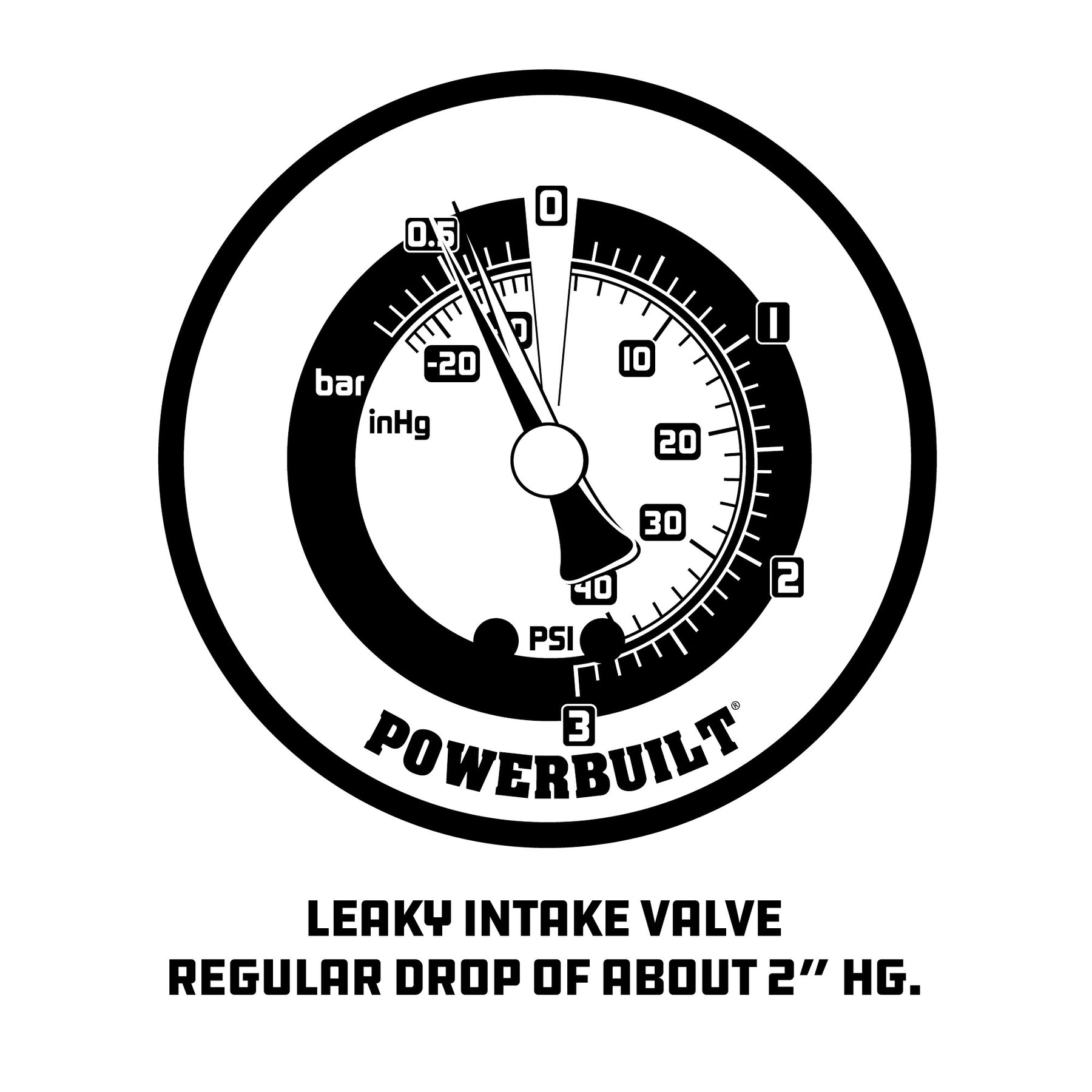 22 Piece Vacuum Pump Kit