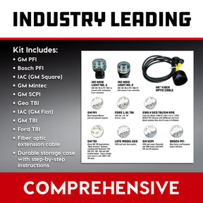 Deluxe Noid Test Light Set