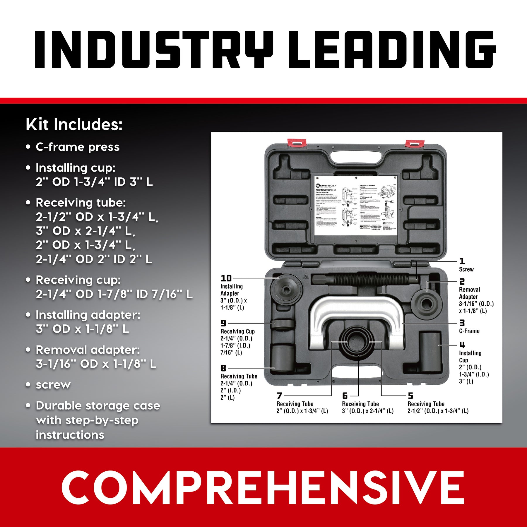 10 Piece Master Ball Joint Service Kit