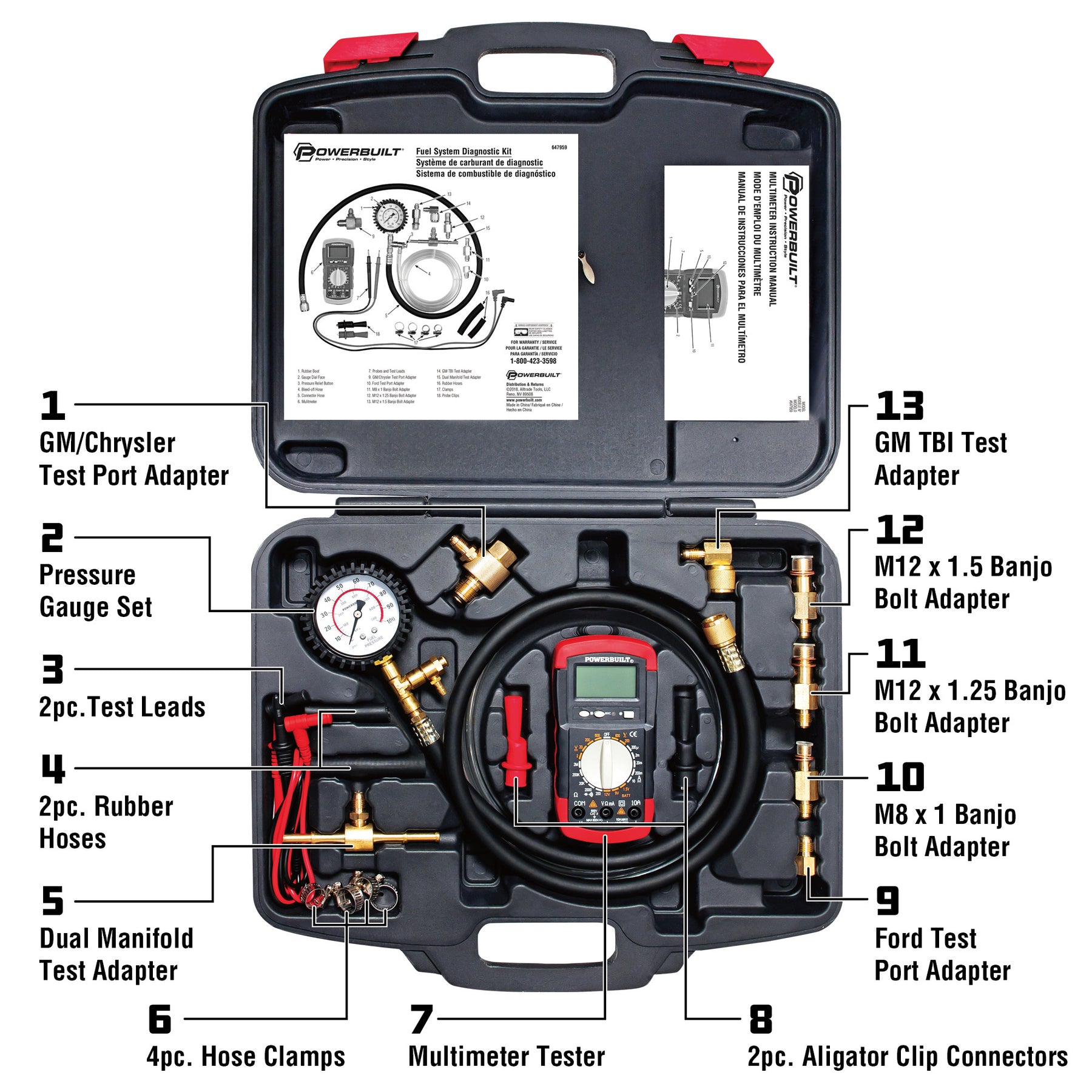 Fuel Pump Diagnostic Kit