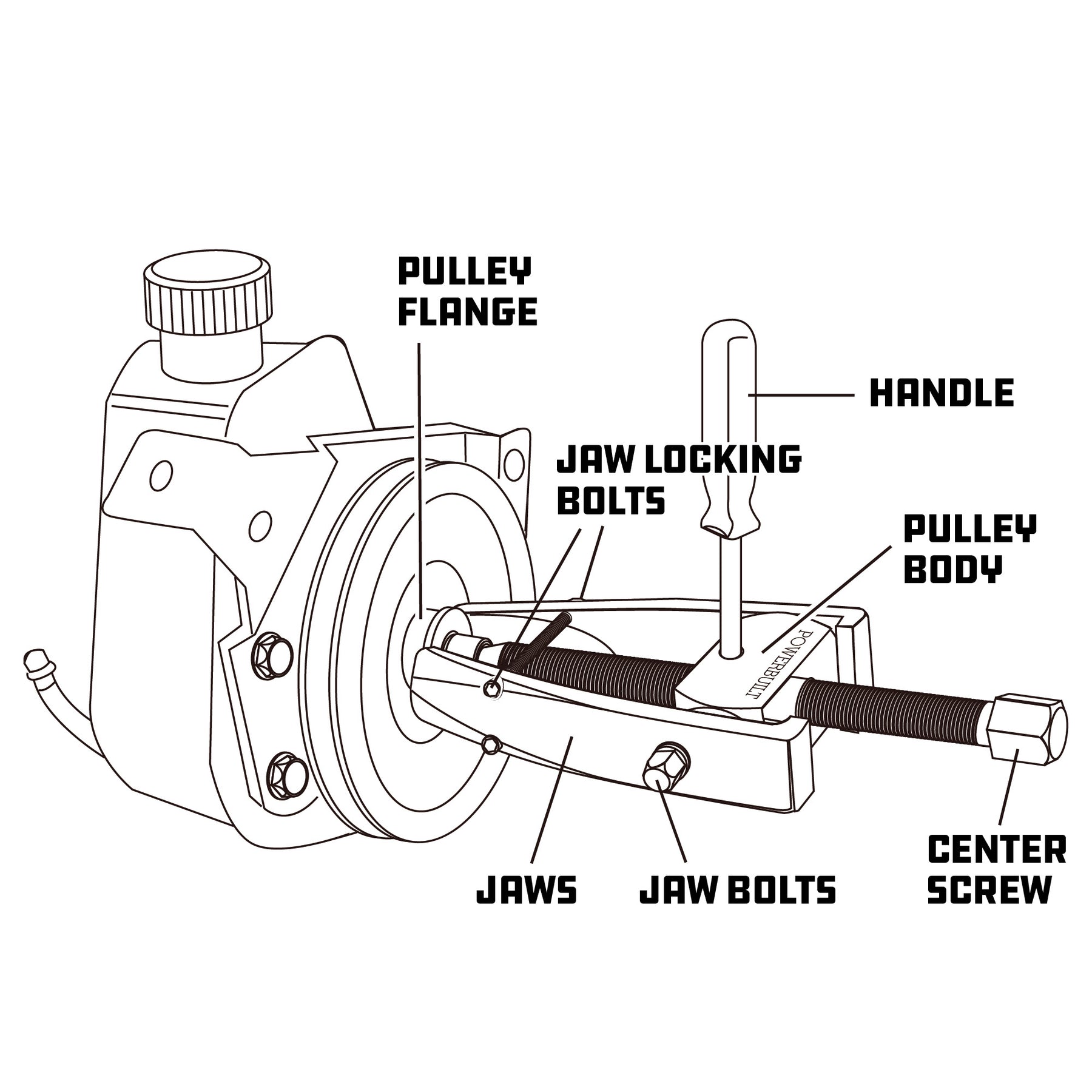 Power Steering Pulley Puller Kit