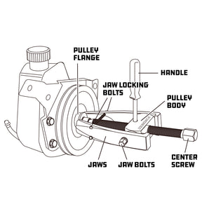Power Steering Pulley Puller Kit