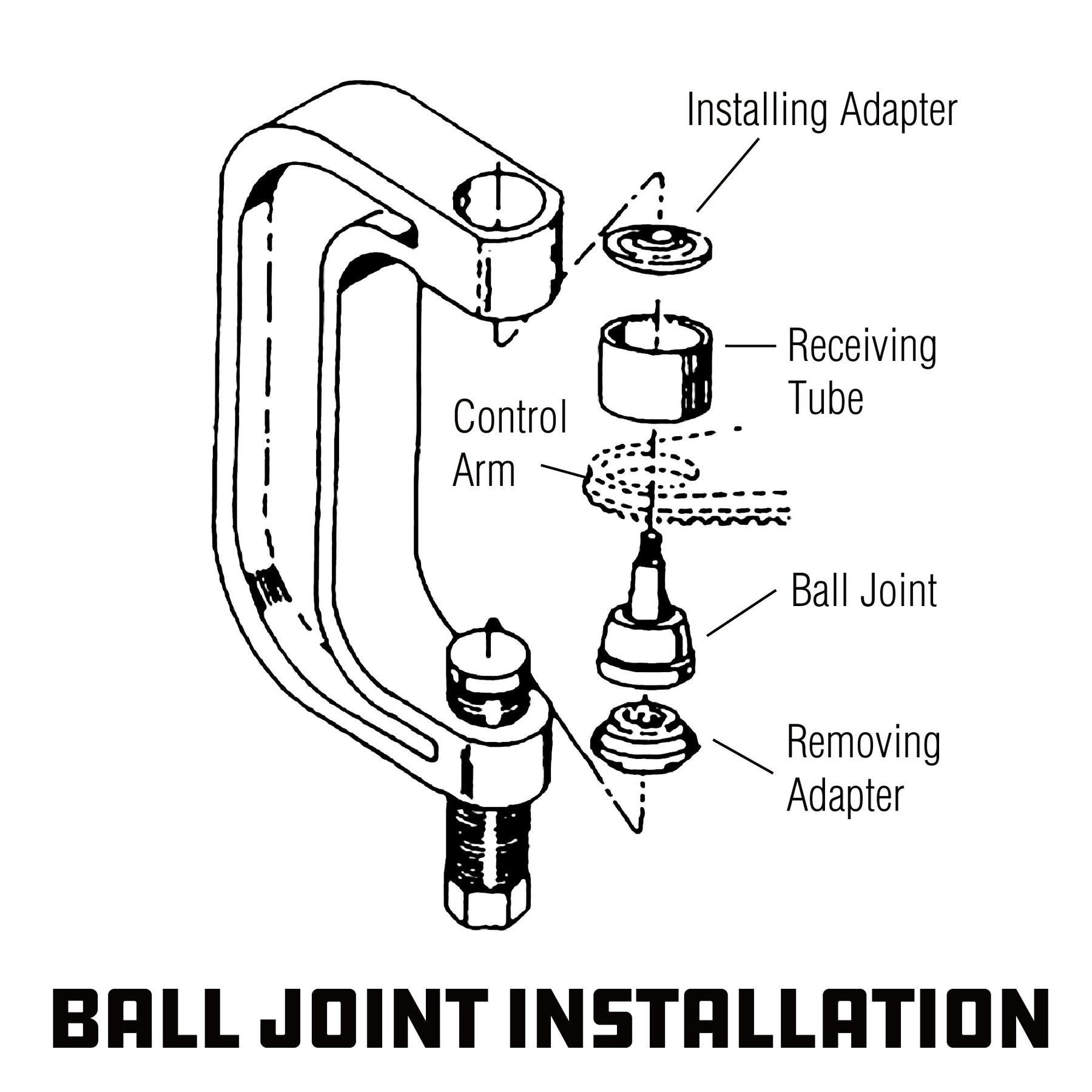10 Piece Master Ball Joint Service Kit